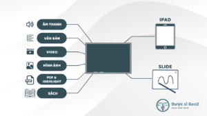 note ý vào slide là một nghệ thuật